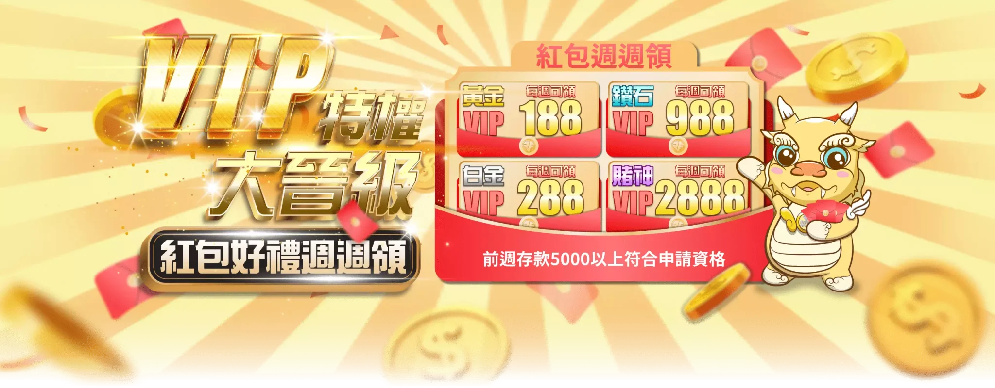 VIP特權大晉級，紅包好禮週週領-玖富娛樂城
