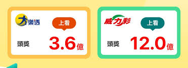 威力彩狂飆12億!下一位億萬富翁就是你?
